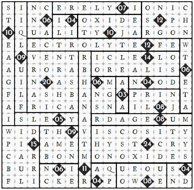 Wands grid