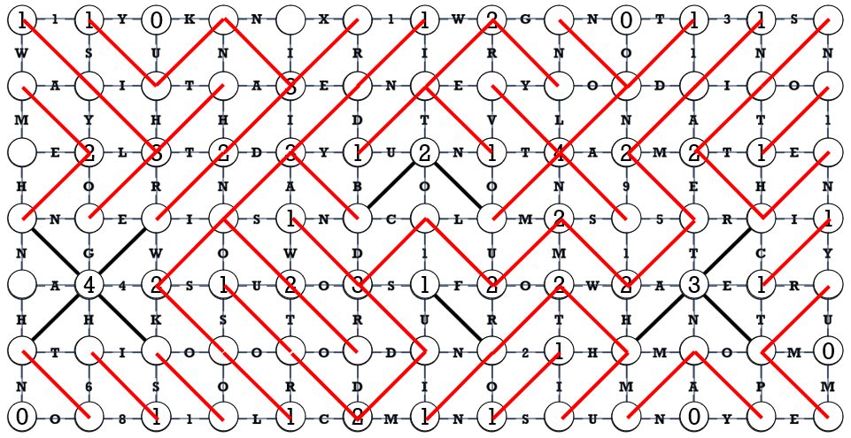 Diagonals for Slant Puzzle