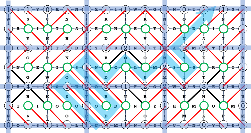 Rows and Columns Crossed Off